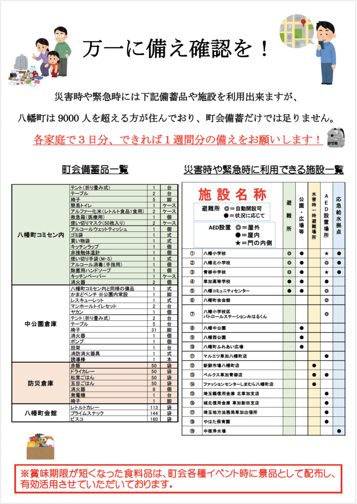 防災の取り組み